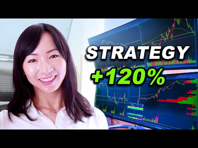 VWAP Trading Strategy - BEST INDICATOR for Beginner Day Trading