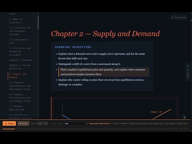 Principles of Economics: A Graphical Approach