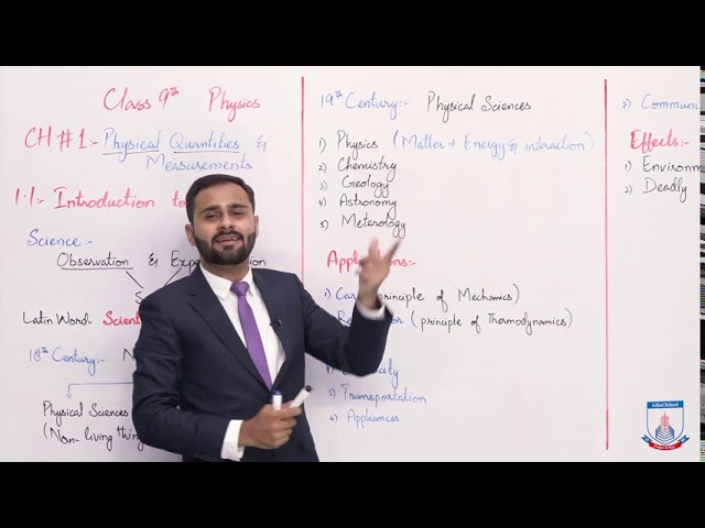 Class 9 - Physics - Chapter 01 - Lecture 1 Introduction to Physics - Allied Schools