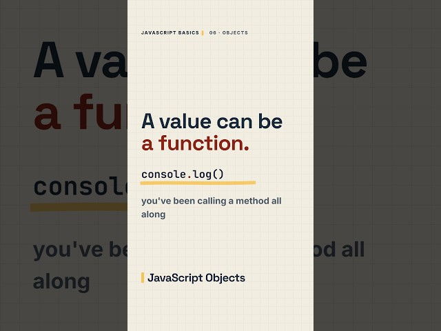 console.log Has Been a Method This Whole Time. Javascript tutorial.  #javascript #learntocode