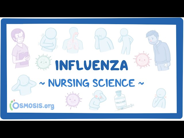 Influenza: Nursing