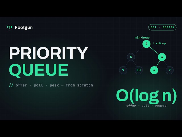 Priority Queue From Scratch in Java — Binary Heap, O(log n), SDE-3 Design |  Heap Internals