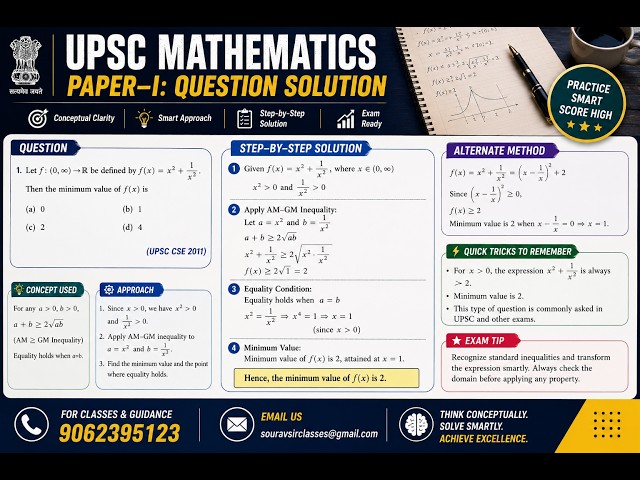 Crack UPSC Mathematics Paper I | Calculus, Linear Algebra, Geometry, ODE & Mechanics