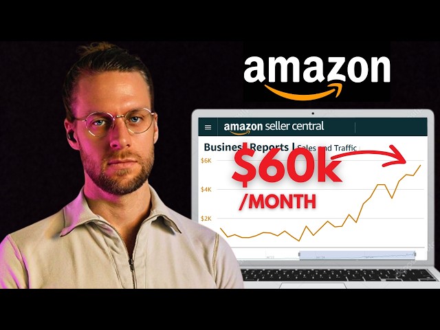 2026 Amazon PPC Product Launch Walkthrough (Step by step)