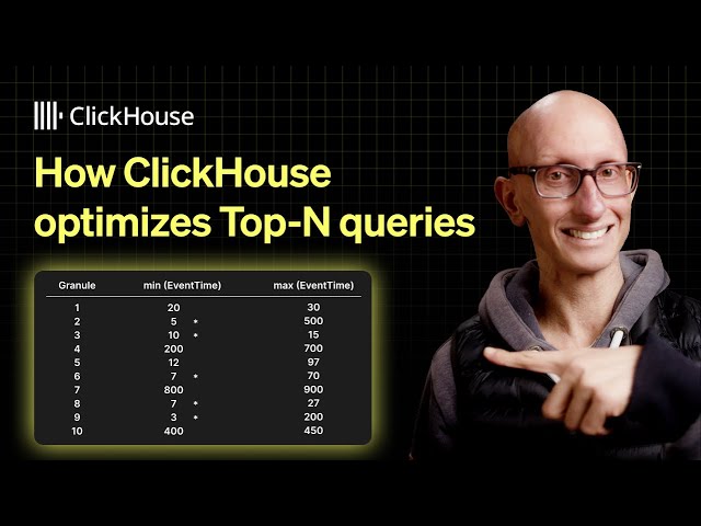 How ClickHouse optimizes Top-N queries