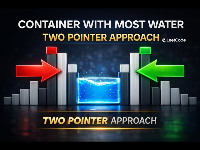 Container With Most Water – Easy Two Pointer Explanation | LeetCode Medium