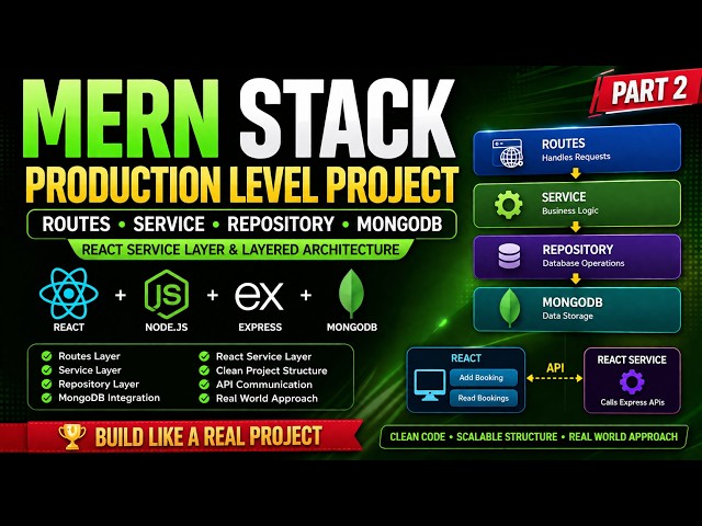 MERN Stack Project Structure | Express Routes, Service, Repository & MongoDB | React Service Layer