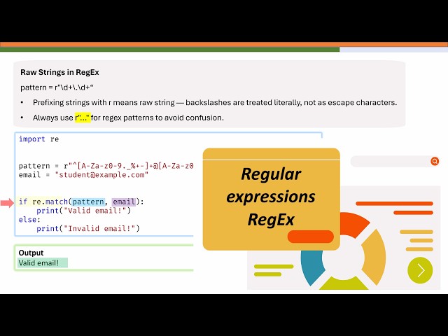 Regular expressions in Python, RegEx