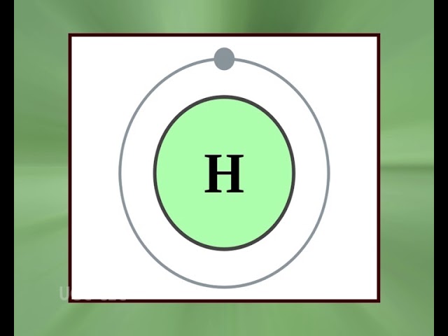 Radial Distribution Functions