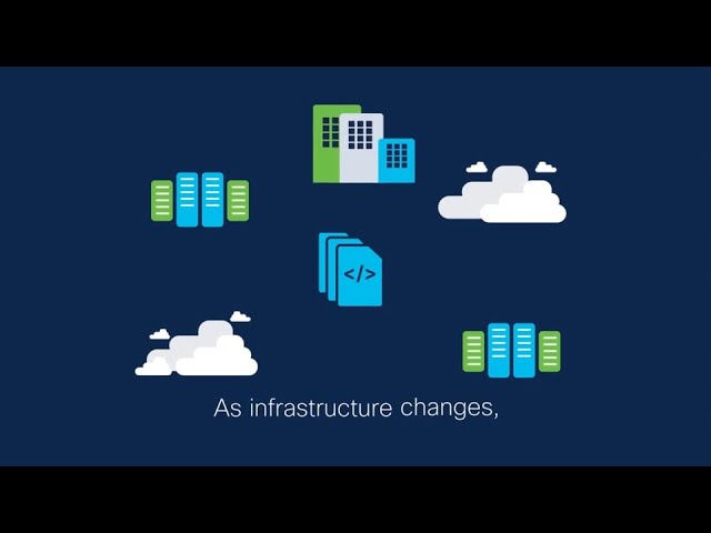 Simplify IT Operations with Cisco Infrastructure as Code (IaC) Solutions