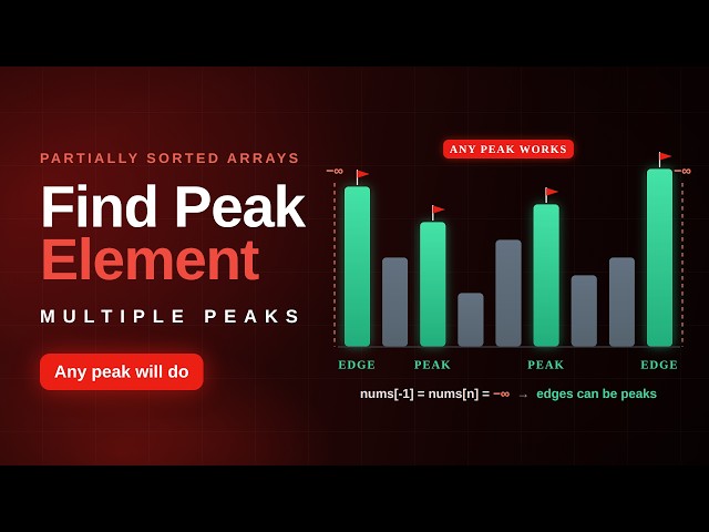BS-6. Find Peak Index in Mountain Array II | Binary Search on a Partially Sorted Array