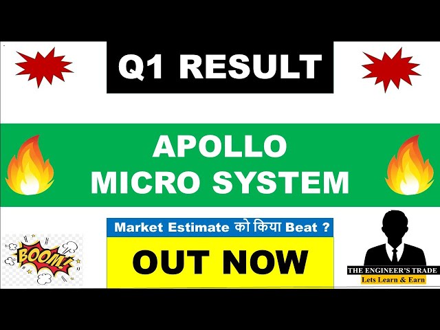 Apollo Micro Systems Q1 Results 2027 | Apollo Micro Systems Results Today | Apollo Micro Systems 