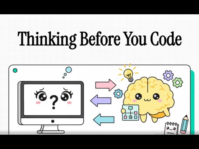 AE01   Thinking Before You Code