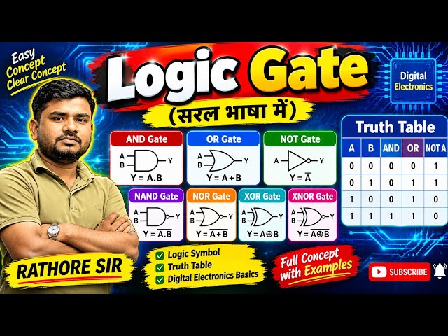 Logic gate Full video #science #physics #education #fullvideo #logicgate #motivation#12th#viralvideo