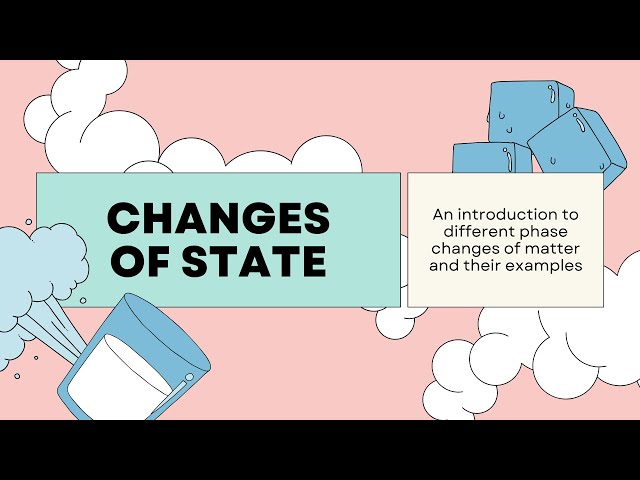 States of Matter Explained! 🧊💧💨 | Solids, Liquids & Gases