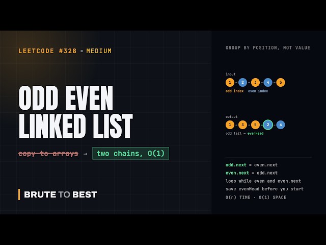LeetCode #328: Odd Even Linked List, In-Place Rewiring With Two Chains