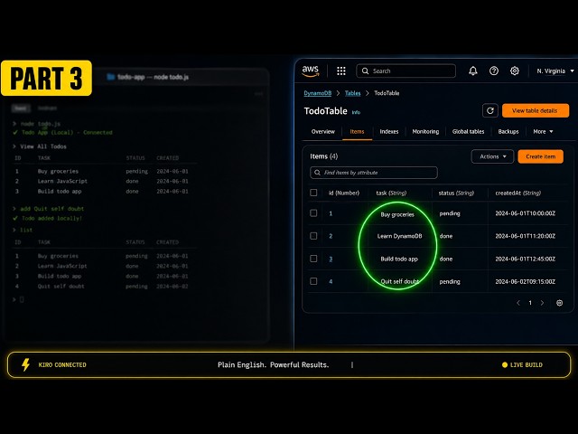 Upgrade Your Todo App to the Cloud | AWS DynamoDB with Kiro for Beginners | AWS Kiro Series Part 3