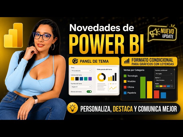Power BI New Features | Themes | Conditional Formatting