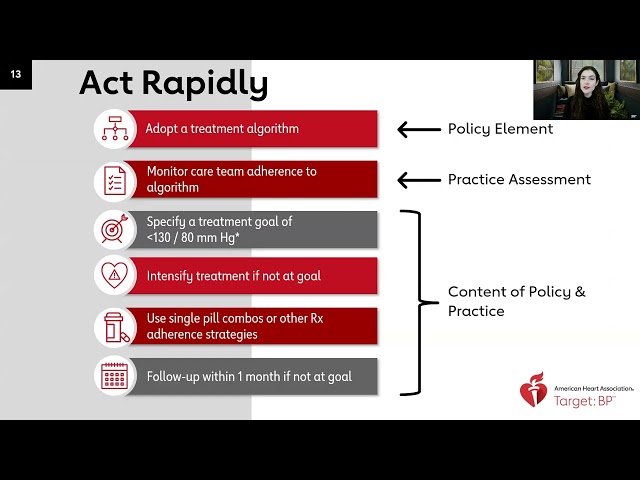 Accelerating Impact: Advancing Outpatient Quality Improvement & Recognition