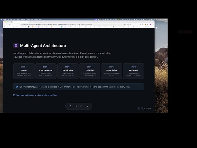 AWS Security Agent: AI-Powered Penetration Testing in Hours, Not Weeks