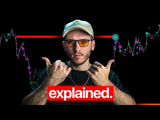 Orderflow Explained Stupid Simple