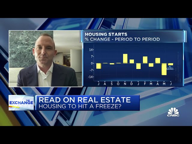 You'll still see rent growth for the next three to five years, says real estate expert