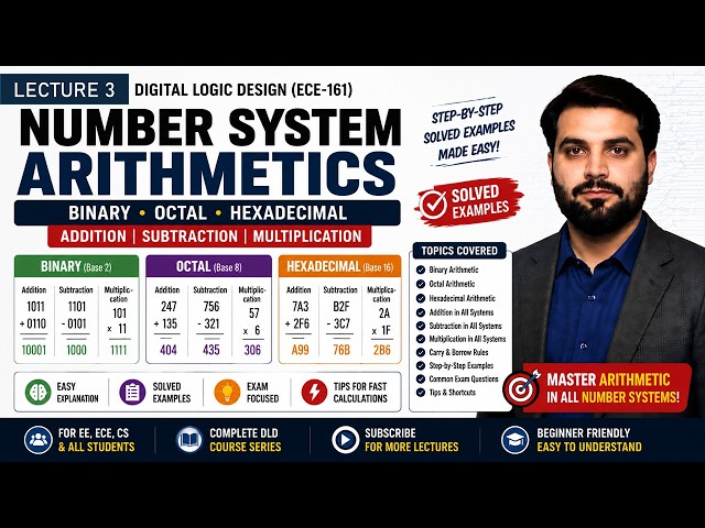 03 - Binary, Octal & Hexadecimal Arithmetic | Addition, Subtraction & Multiplication | DLD
