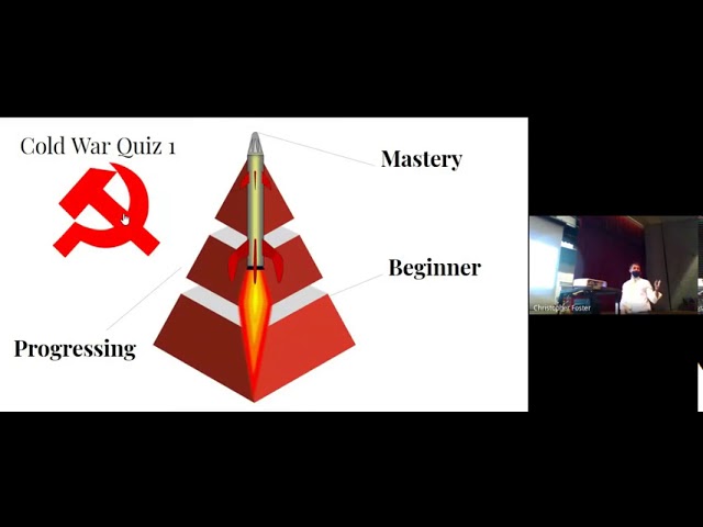 Advanced Google Forms Training