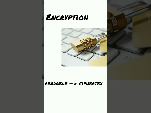what's an encryption?