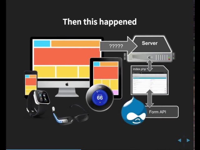 The next generation of Webforms