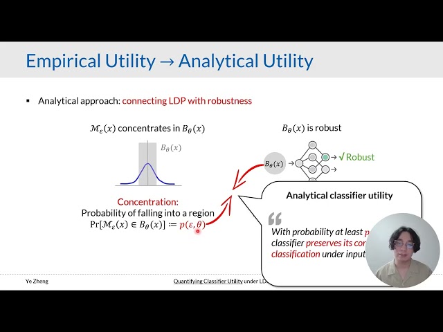 Quantifying Classifier Utility under Local Differential Privacy