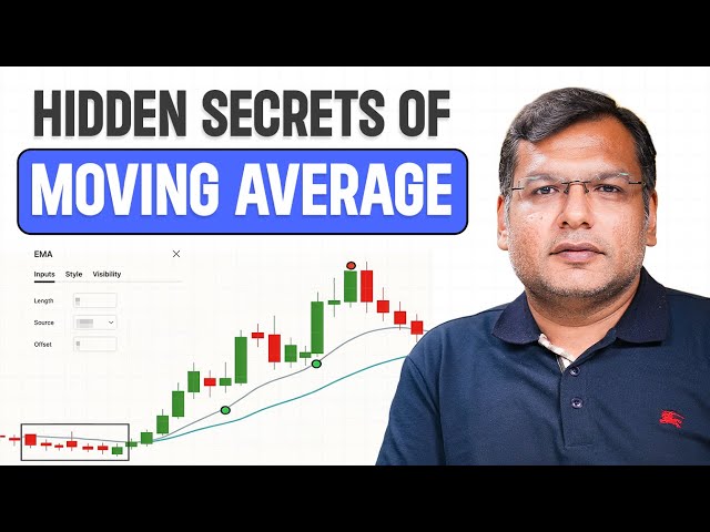Master Moving Averages to identify trend | Bharat Jhunjhunwala