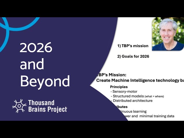 2025/12 - 2026 and Beyond