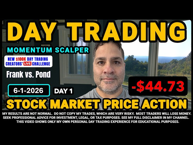 New YouTube Creators' 100K Day Trading Stock Market Challenge -- Day 1 -- June 1st, 2026