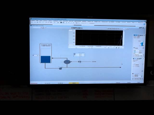 A day in the Life of a Process Control Engineer