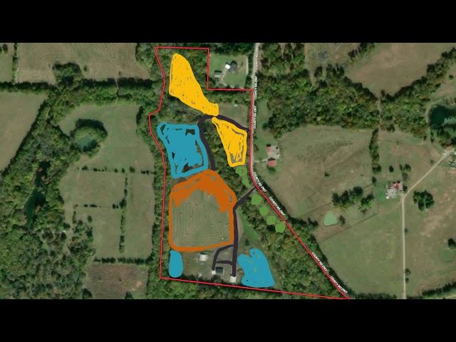 Farm Planning Basics