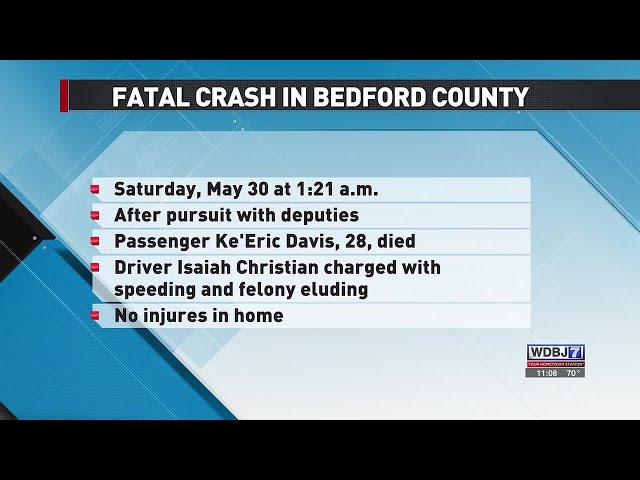 Man Killed After Police Chase Ends with Crash Into House; Driver Arrested