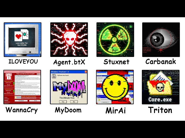 The Most Dangerous Computer Viruses Explained In 16 Minutes