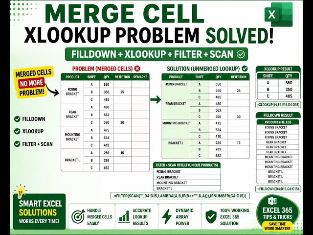 Excel Merge Cell XLOOKUP Problem Solved!  FILLDOWN + XLOOKUP + FILTER + SCAN  Excel 365