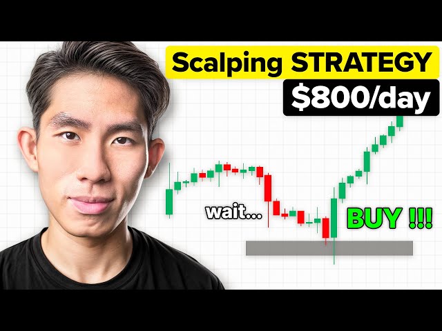 Scalping Course: Beginner to Advanced (ULTIMATE Guide)