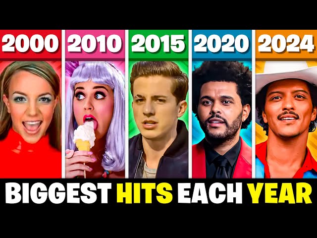 Biggest Hits Songs For Each Year (2000 - 2025)
