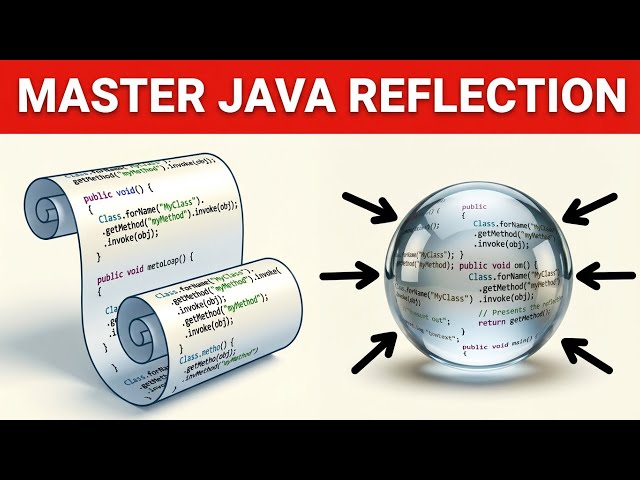 Java Reflection API Dynamic Code Manipulation for Advanced Users