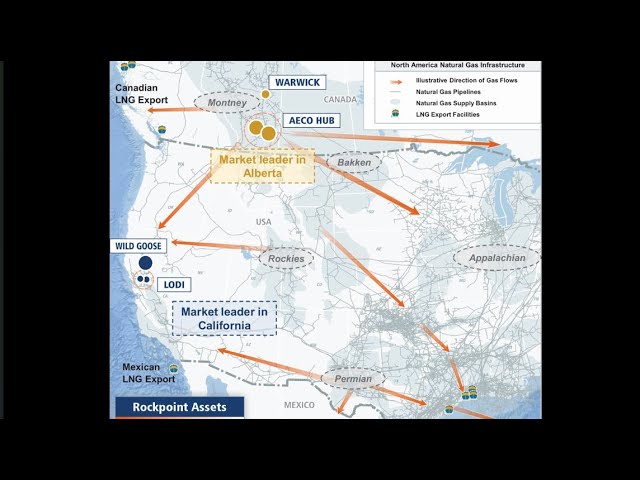 Rockpoint Gas Storage: largest independent owner and operator of natural gas storage North America