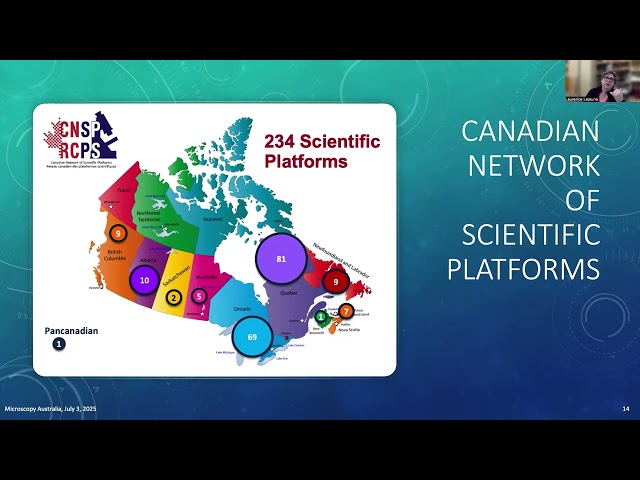 From Backbone to breakthrough: recognising core facilities contributions by Laurence Lejeune