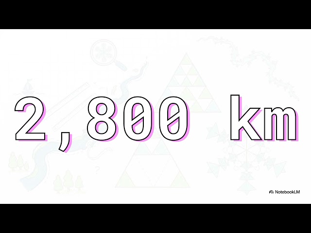 ®️ The Coastline Paradox Explained | Why You Can’t Measure a Border