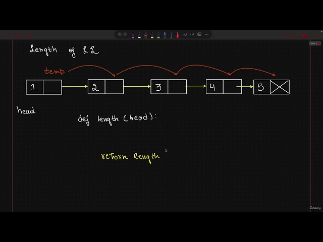 119 - Length Of Linked List