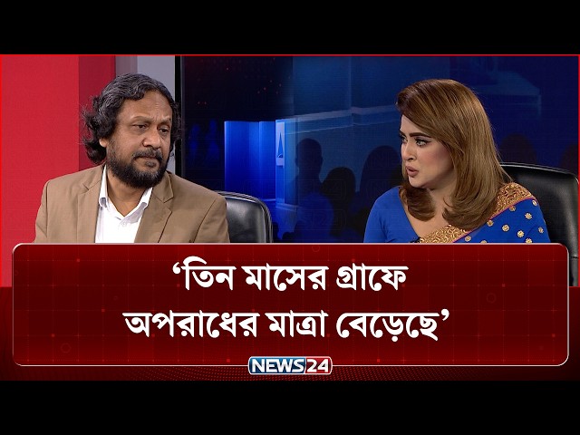 ‘শক্ত হাতে আইন প্রয়োগ না করলে পরিস্থিতির উন্নয়ন হবে না’ | মাহবুব আজীজ | News24 Talk Show
