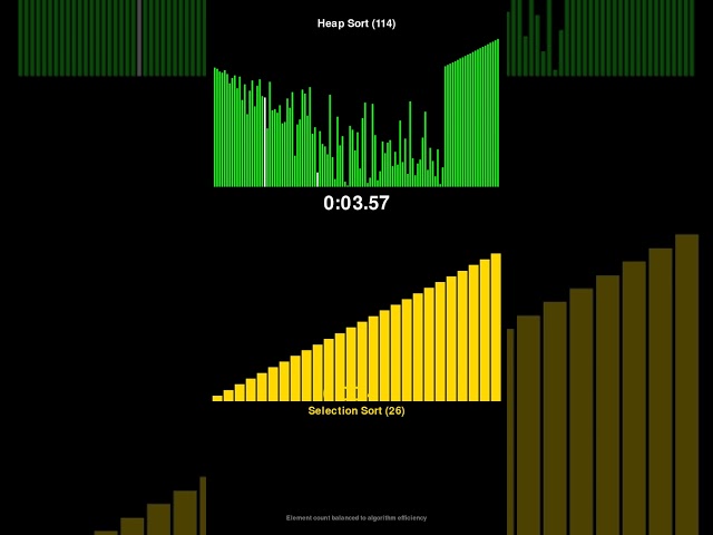 Heap Sort vs Selection Sort - Sorting Algorithm Race! #shorts