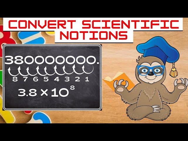 Scientific Notation | Math for kids