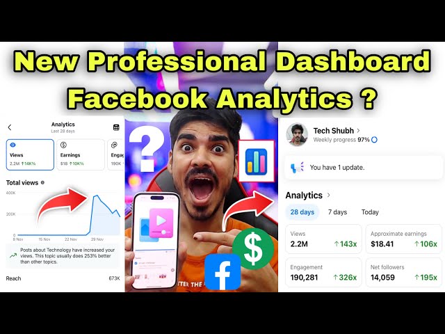 Facebook Analytics 🤑 Professional Dashboard Facebook 😍 Facebook New Update 🥰 Analytics Facebook